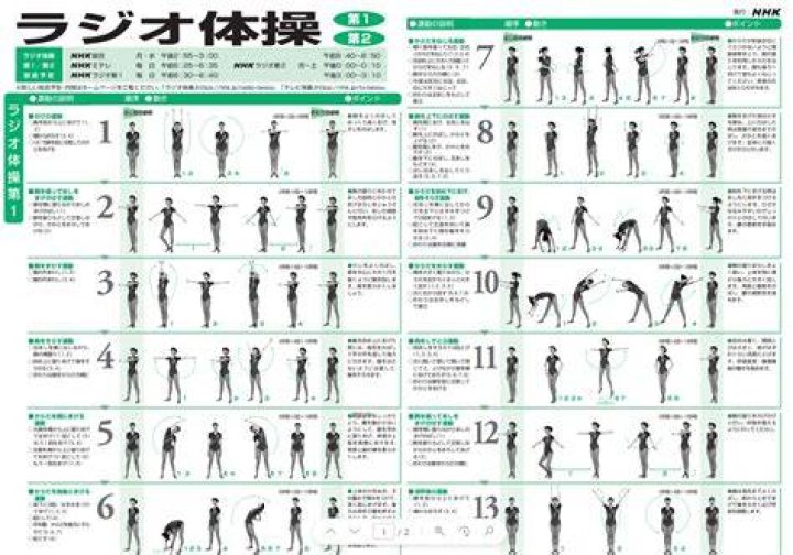 まいきち ラジオ体操を家で続ける工夫