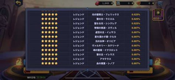 ベイラーレジェンドで最強キャラを判断するためのスキルと役割の見方
