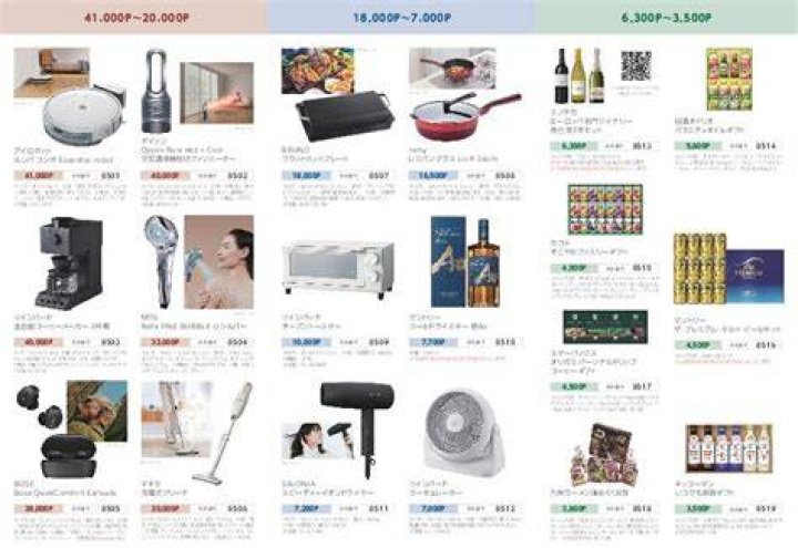 ワールドプレゼント景品カタログ 2023 中国銀行のイメージ